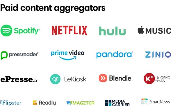 Paid content aggregators